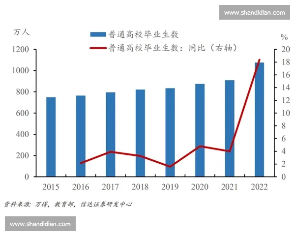 以进度管控为核心推动项目高质量协同推进与目标达成持续稳定提升效能